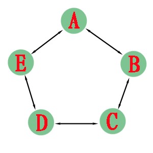 ��ͨ�ƾŹһ�ҩ����Ƶ������ԺԺʿ�������� ����ת��ת������Ŀ����(ͼ)...